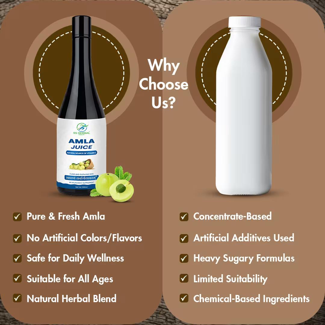 Amla Juice Why choose us creative.avif