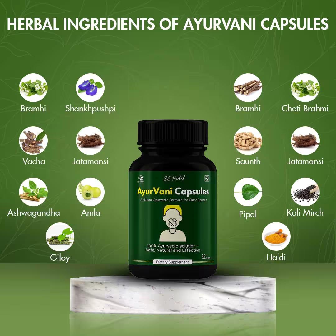 AyurVani Capsules herbal ingredients creative.avif
