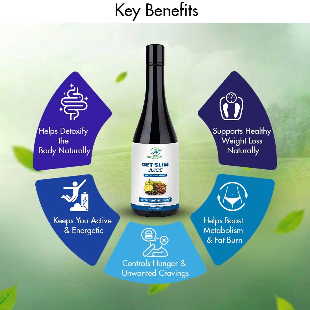 Get Slim benefits creative.avif