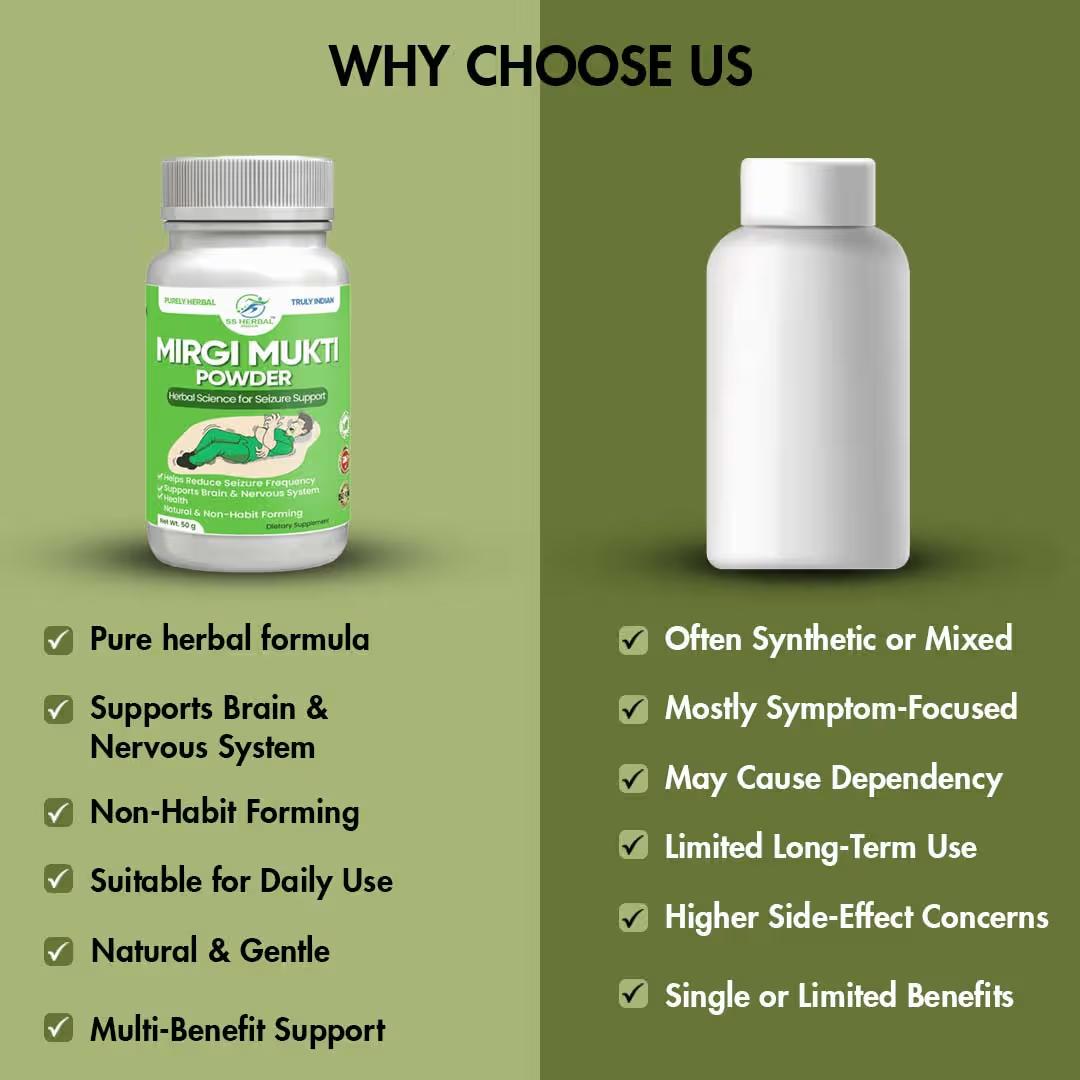 mirgi mukti powder why choose creative.avif