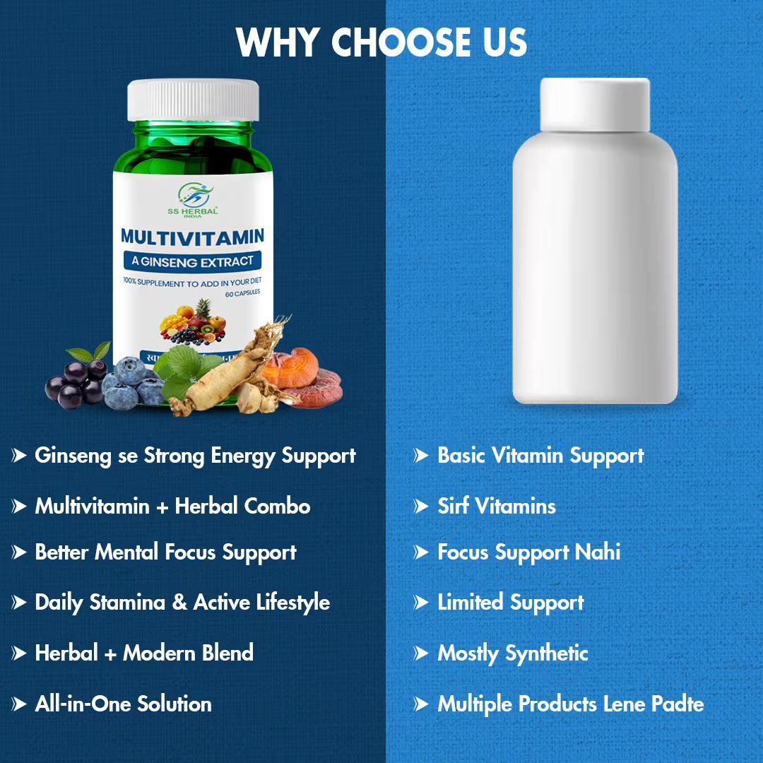 MultiVitamin Capsules why choose us creative.avif